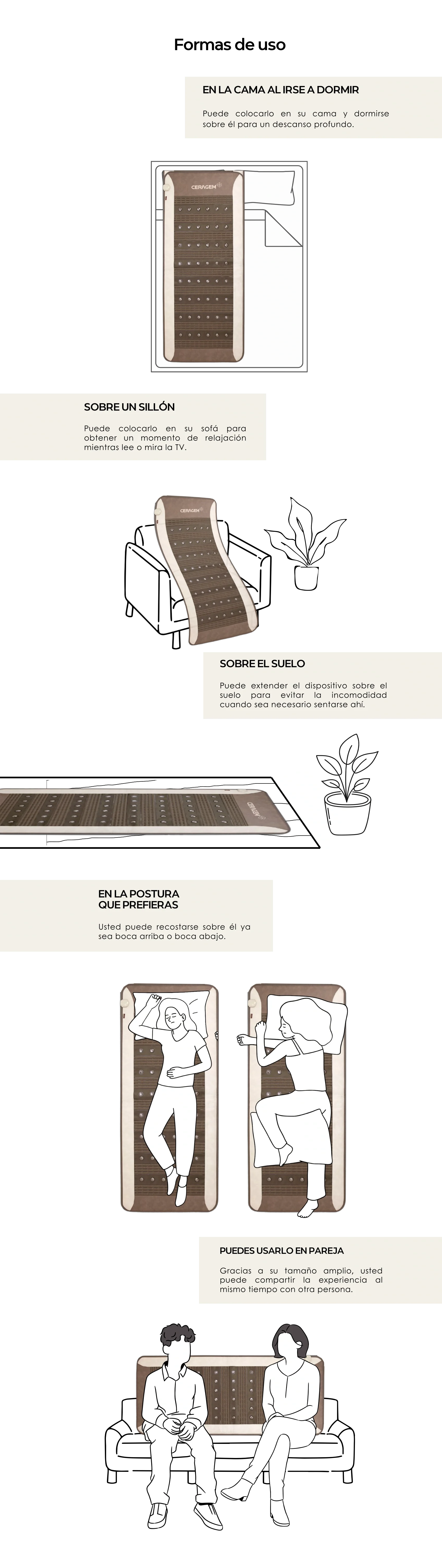 Formas de uso del Megamix